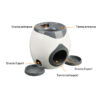 interactive dog toys